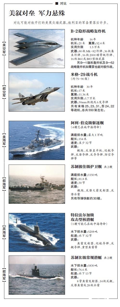 �°���ָ�����������û�ѧ����