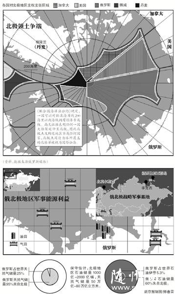 �վ�������������齨����ս��