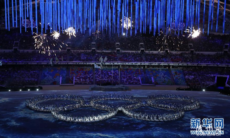 �������»��Ļʽ���� ��Ĭ�������Ļ����廷��