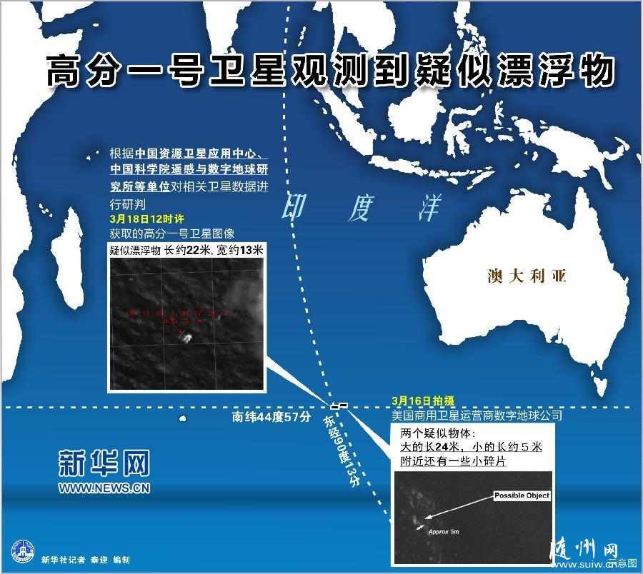 �з�����ȫ������ ���ƺ�����ɢ����