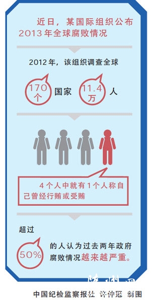 ���練���ܻ����ſ��������������ִ�ͼල