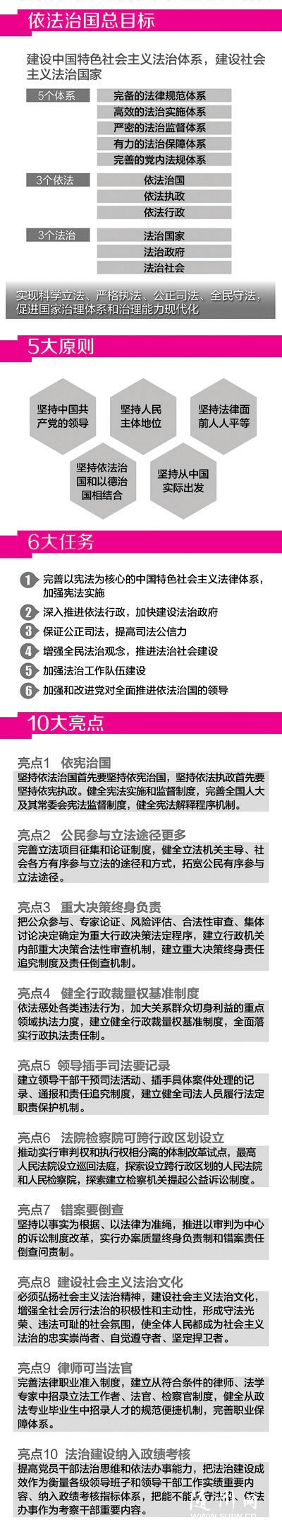 ͼ��ʮ�˽�����ȫ�ṫ��