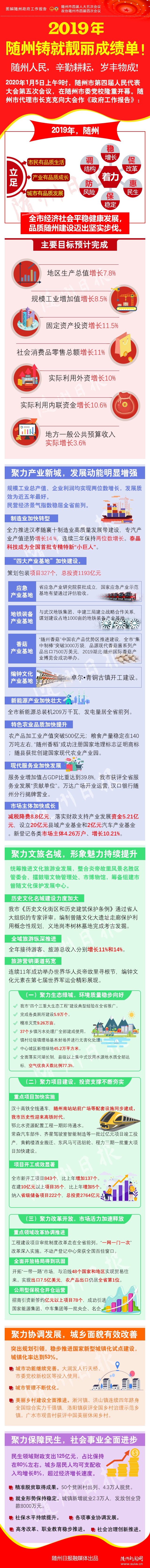 �������Ľ��˴���λ���¡�ؿ�Ļ