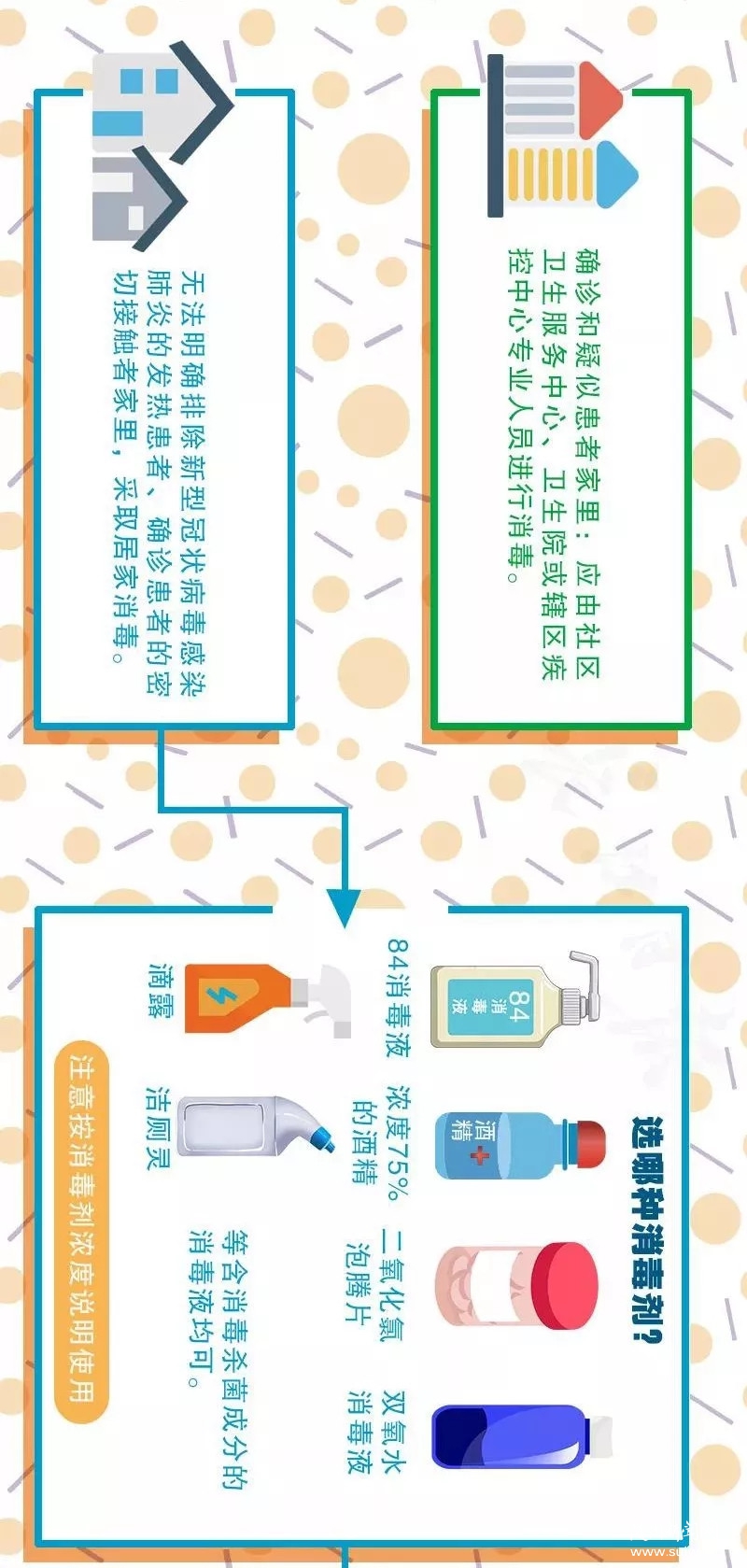 һͼ���� | ���������������ļҾ�����