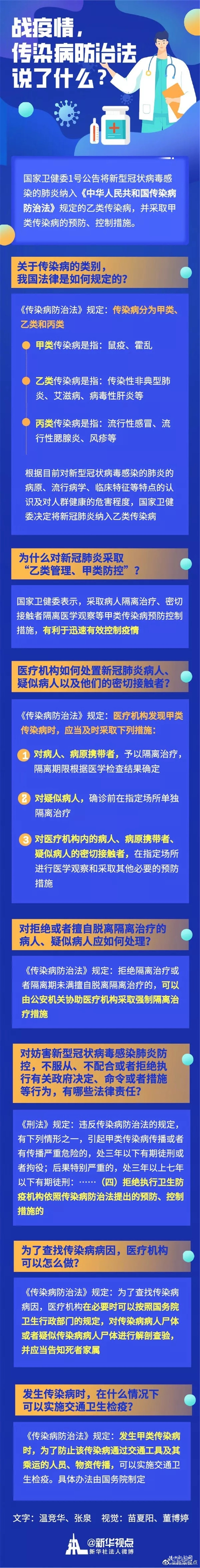 ս���飬������Ⱦ�����η���ɶ˵��