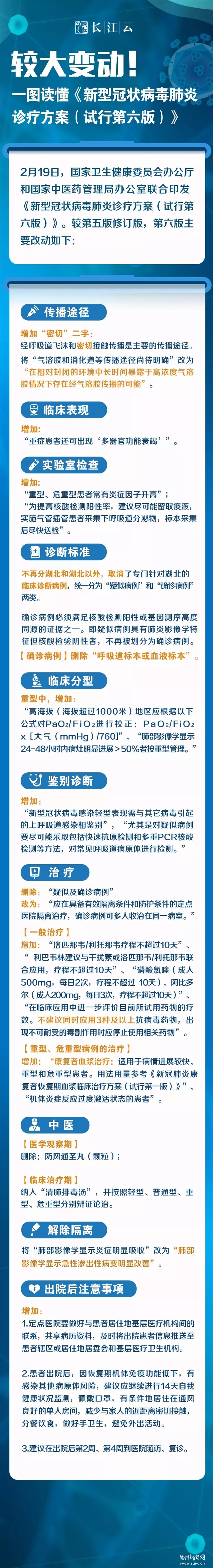 һͼ���������͹�״�����������Ʒ��������е����棩��