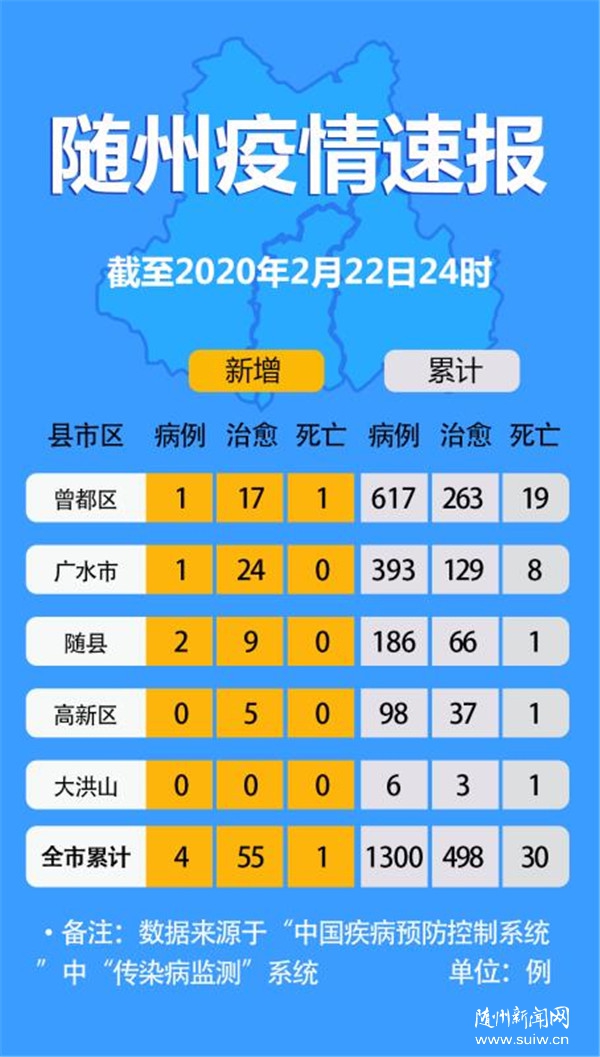 ��Ȩ�����������������ٱ�������2��22��24ʱ��