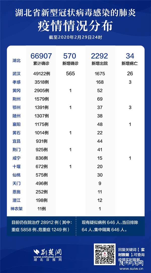 �������人����������������λ�������ǿ��:�������������