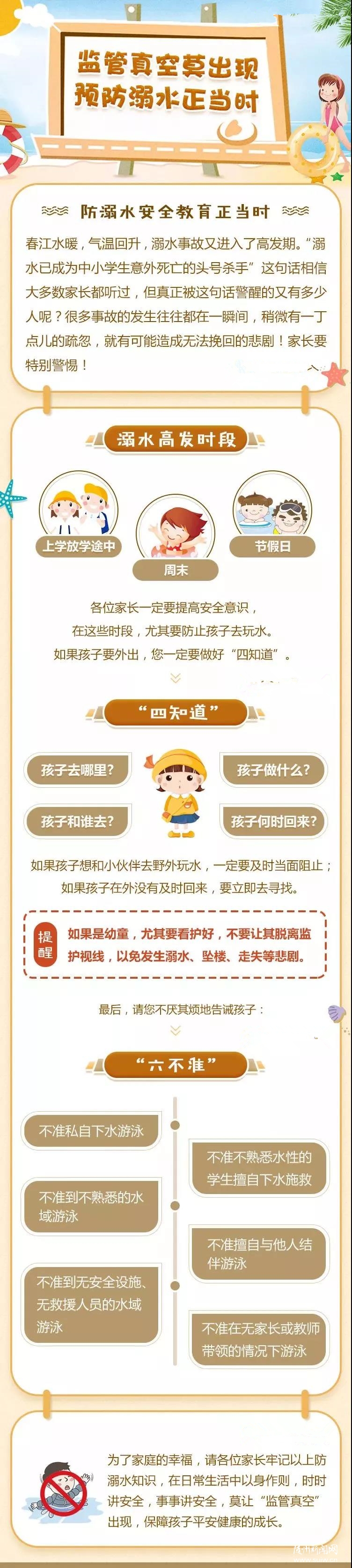 ������ˮ��ȫ������@ȫ��ҳ������ͼ˵���ж�����ɢ