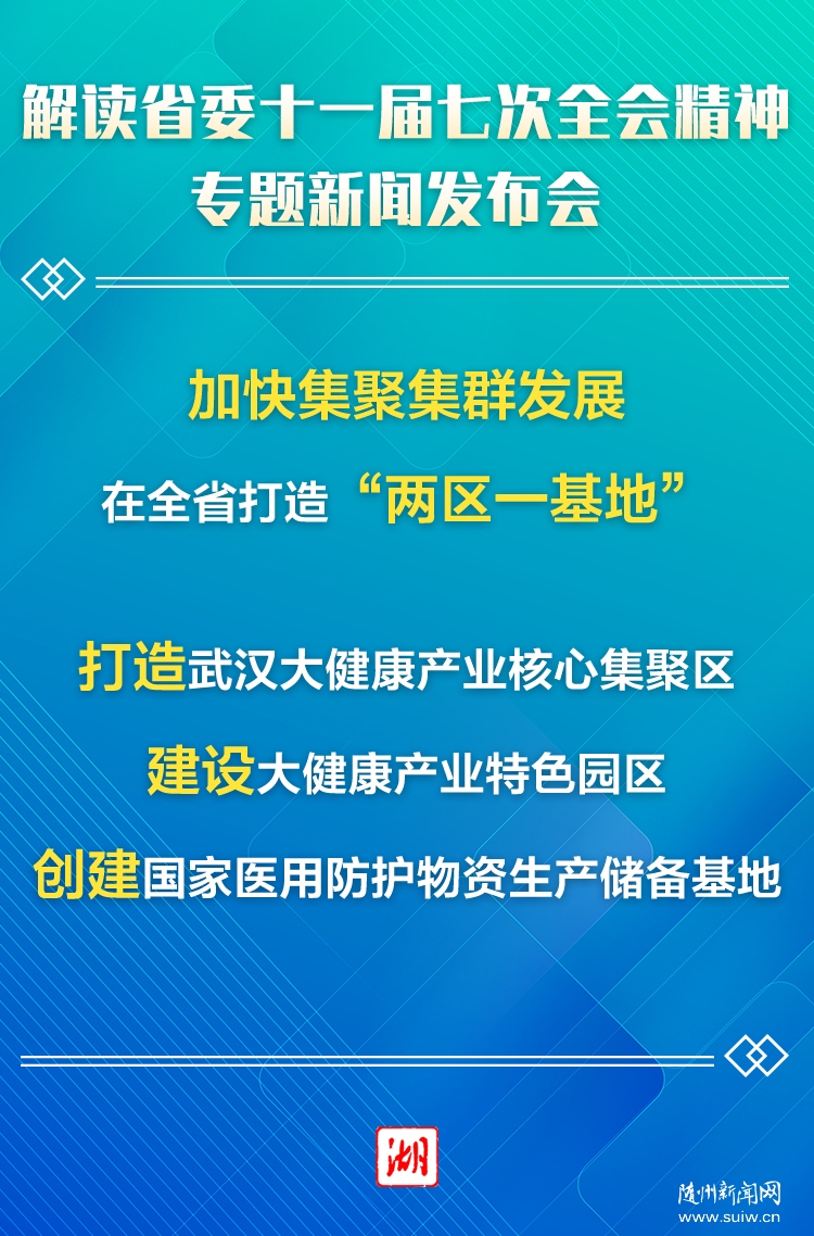 حȫʡ조һءƽ󽡿ҵʵ֡ĸͻơ