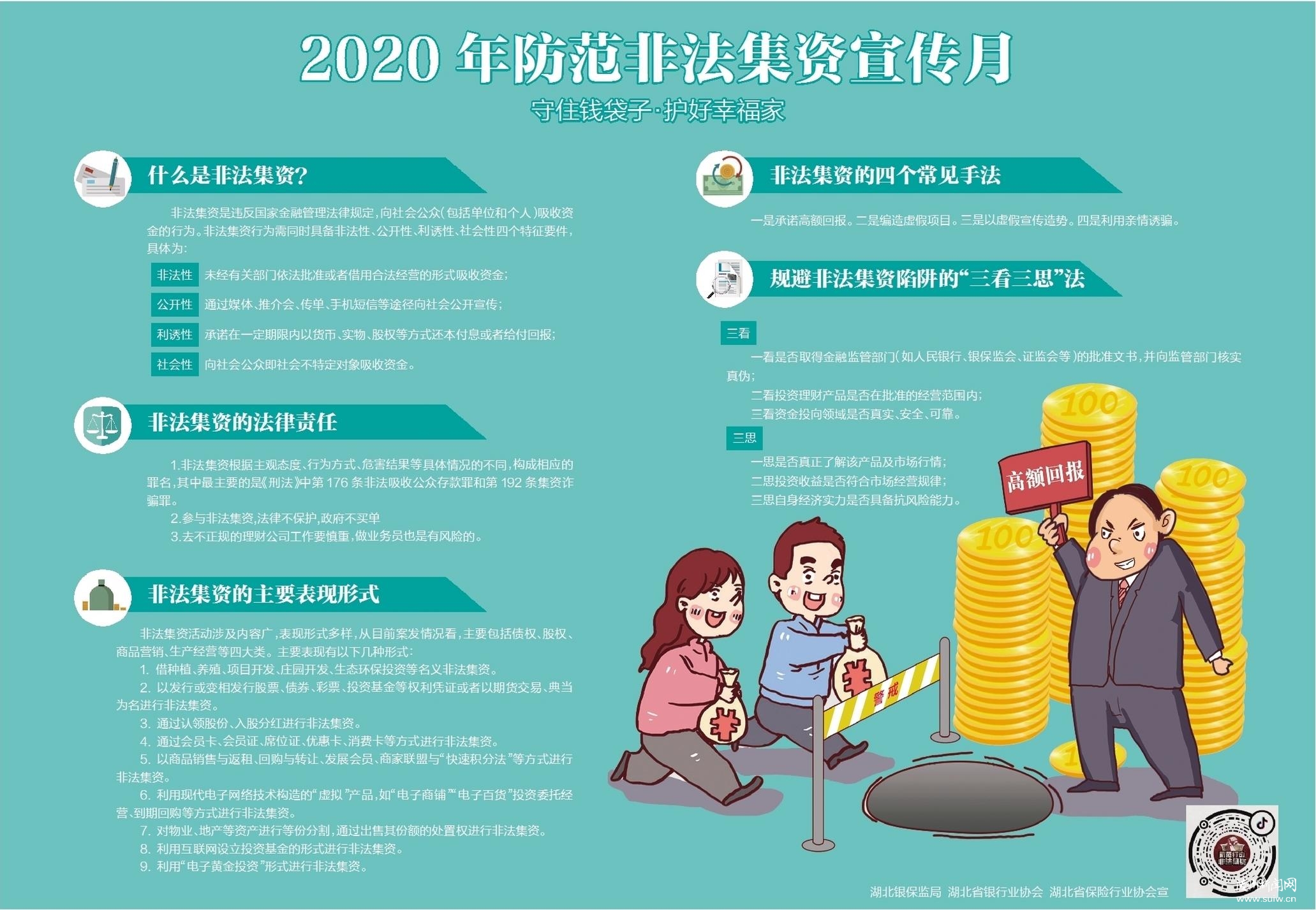 ��2020�����Ƿ����������¡���סǮ���� �����Ҹ���