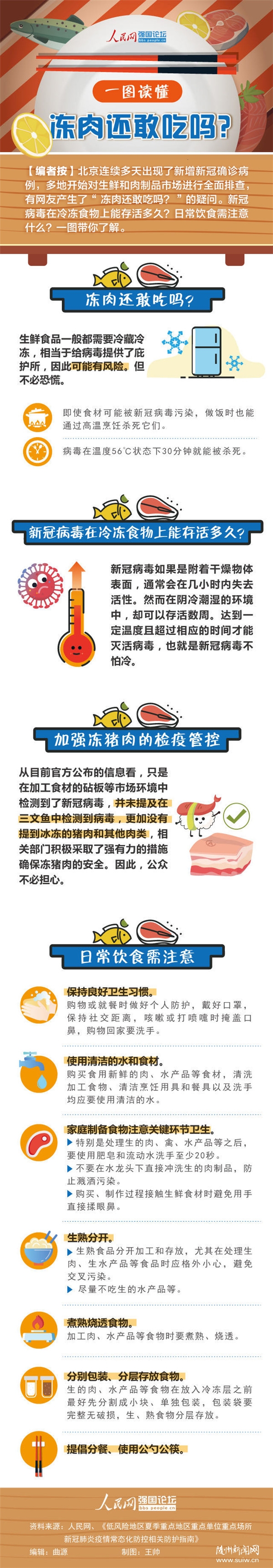 ���������ߡ�һͼ�������¹ڲ��������䣬���⻹�ҳ���