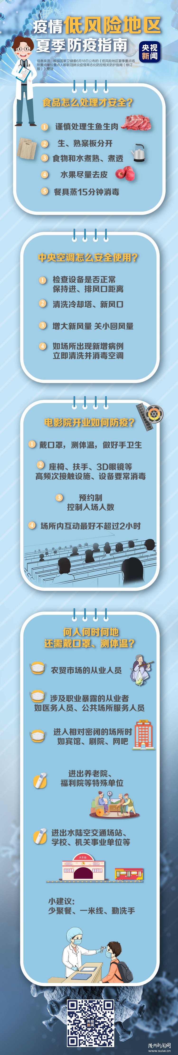 ���������ߡ�һͼ����ح�ͷ��յ����ļ���η���