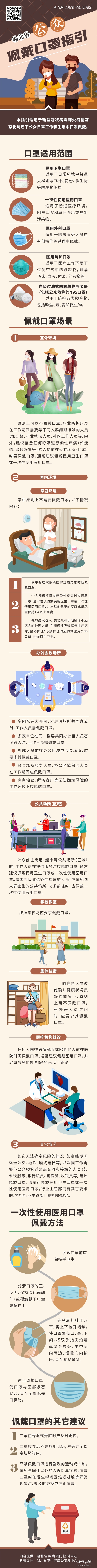 ���鳣̬�����ؿ���2�������ճ����������֣�