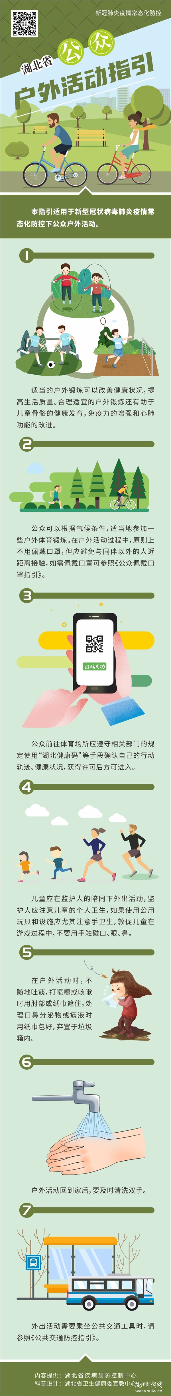 ���鳣̬�����ؿ���3:���ڻ�����η�����