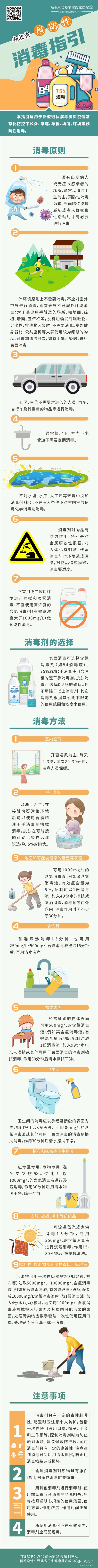 ���鳣̬�����ؿ���5:����ʡԤ��������ָ��