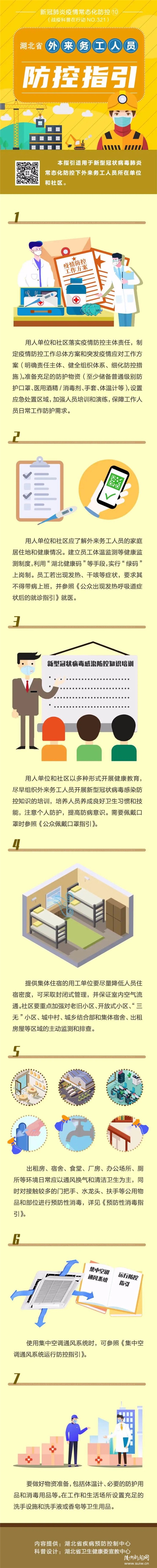 ���鳣̬�����ؿ���10:��������Ա����ָ��