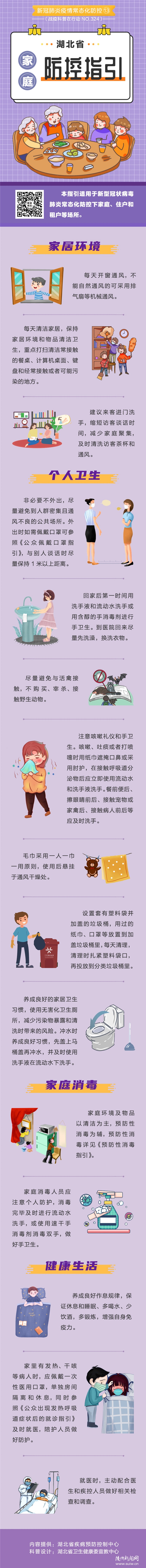 ���鳣̬�����ؿ���13:��ͥ����ָ��