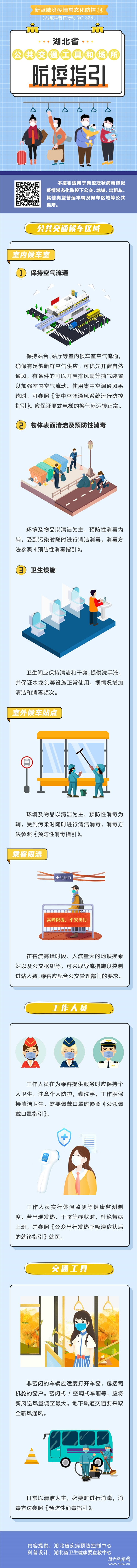 ���鳣̬�����ؿ���14:������ͨ���ߺͳ�������ָ��