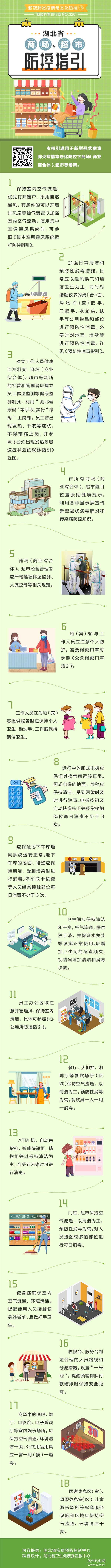 ���鳣̬�����ؿ���15:�̳������з���ָ��