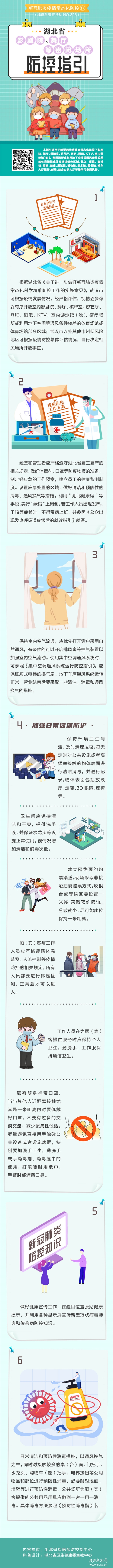 ���鳣̬�����ؿ���17:Ӱ��Ժ���������ܱճ�������ָ��