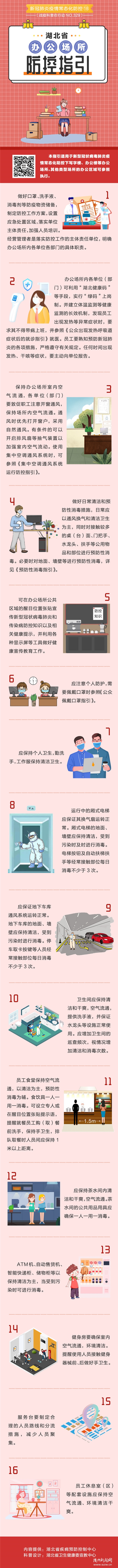 ���鳣̬�����ؿ���18:�칫��������ָ��