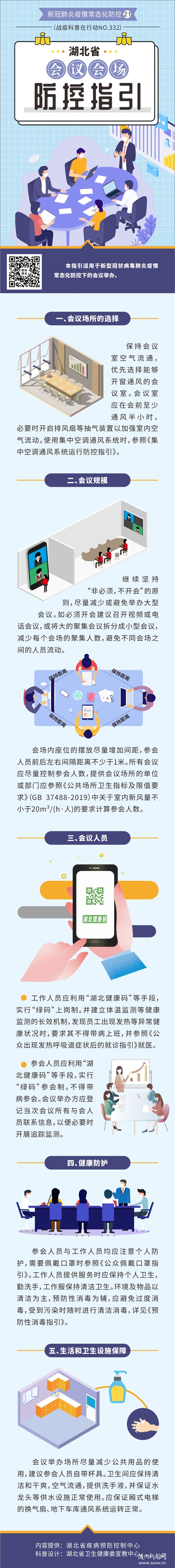 ���鳣̬�����ؿ���21:����᳡����ָ��