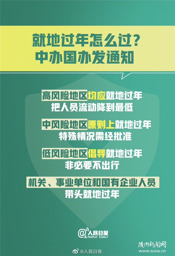 ��������ء��͵ع�����ô�����а���췢֪ͨ