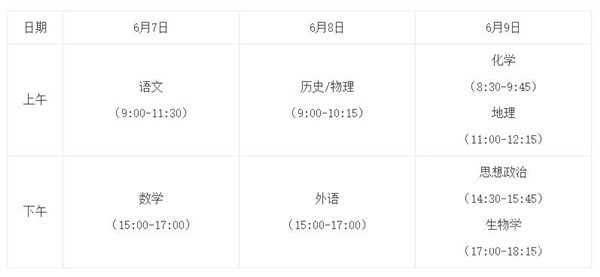 2021��߿��ĵ�һ��