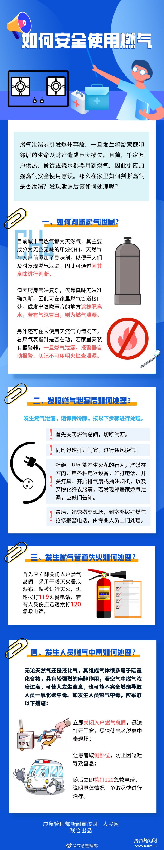 ��һͼ��������ΰ�ȫʹ��ȼ��