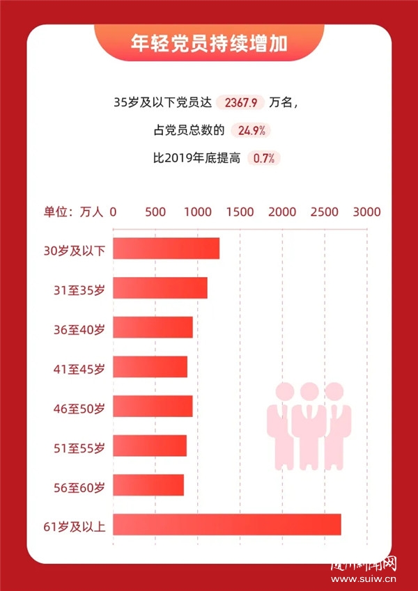 �⣬�����й���������