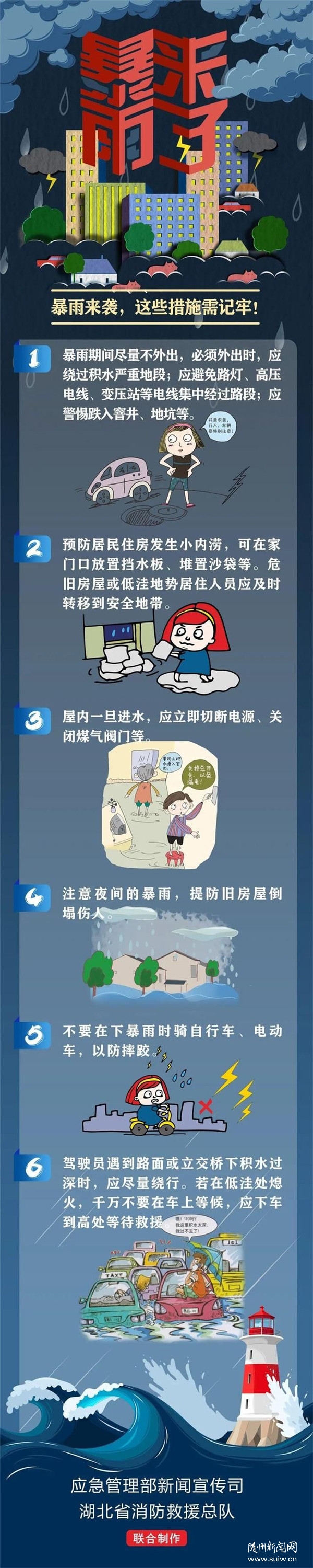 ��Ӧ�����ա�ͼ˵��������Ϯ����Щ��ʩҪ�μǣ�