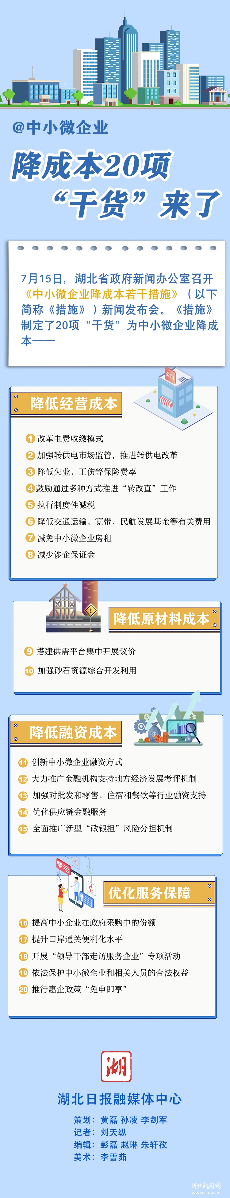 ͼ��ح@��С΢��ҵ�����ɱ�20��ɻ�������