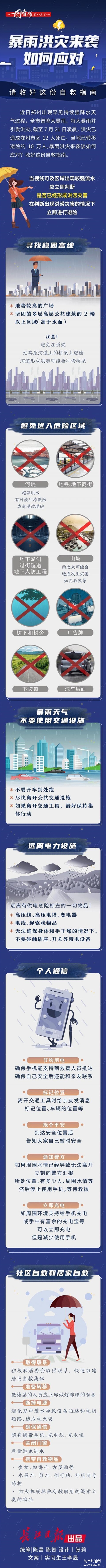 һͼ����|���������Ϯ���Ӧ�ԣ� ���պ�����Ծ�ָ�ϣ�