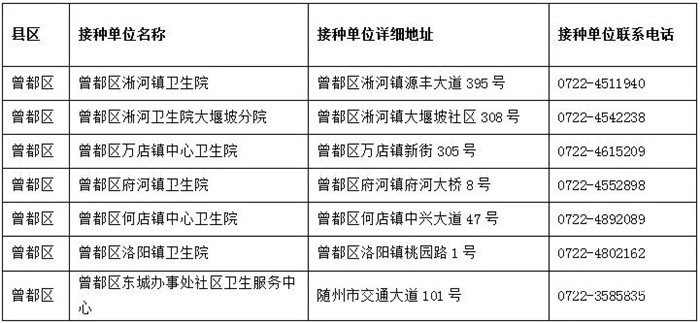 �¹�������֣������м���Ԥ���������ķ���������ʾ