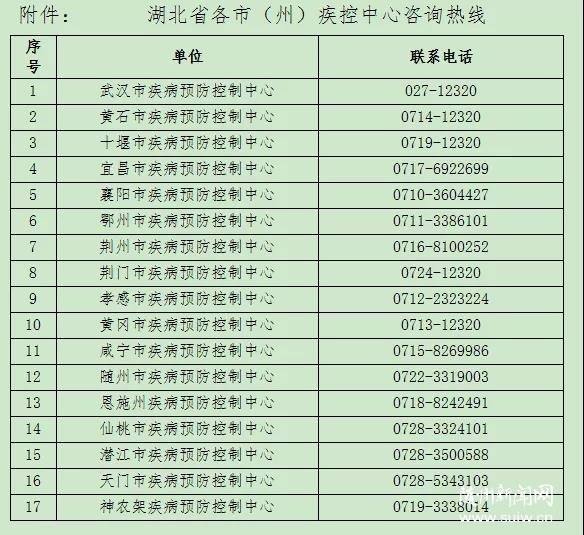 ��������ء��������ؽ�����ʾ��