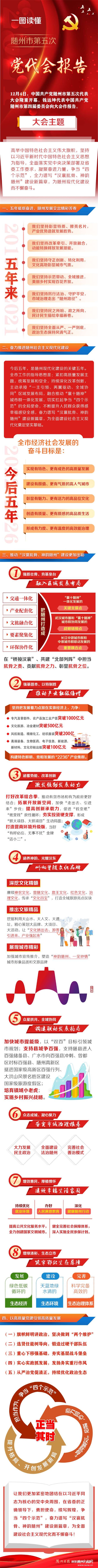 ��һͼ�����������е���ε����ᱨ��