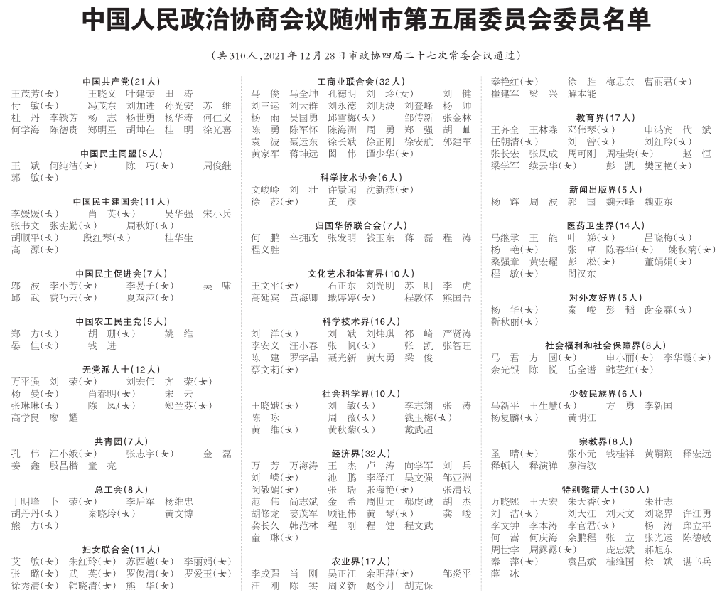 �й���������Э�̻��������е����ίԱ��ίԱ����