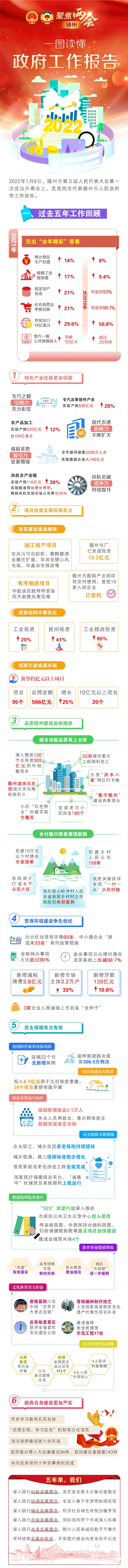 һͼ����| 2022��������������������