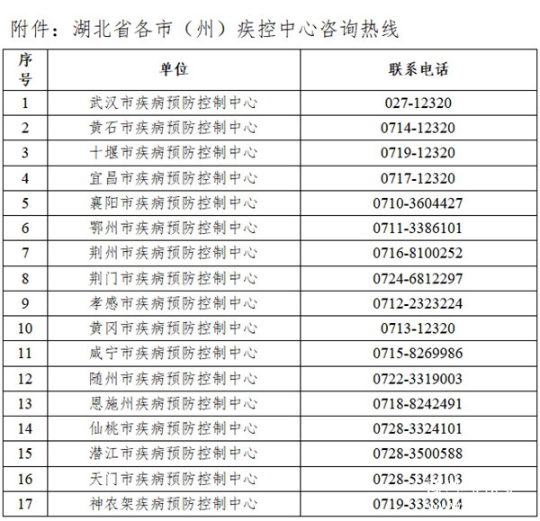 ��������ء��������ط���������ʾ��