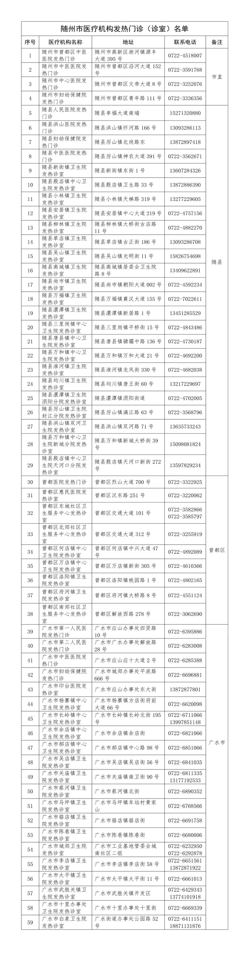 ���ݹ���59�ҡ������������