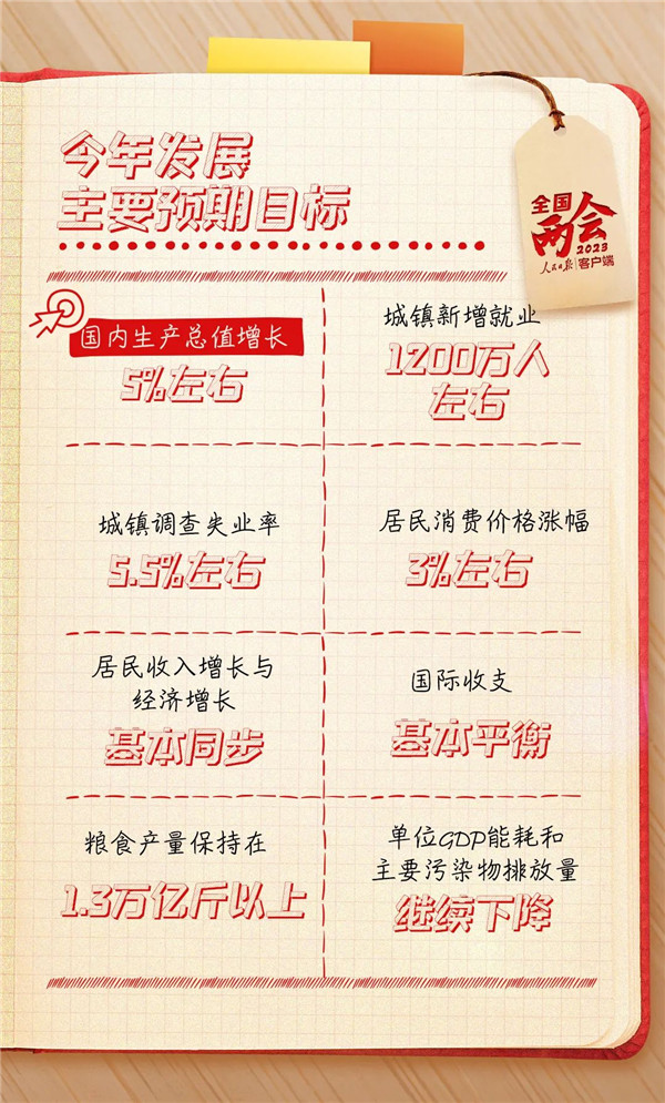 ���۽�ȫ�������ᡱ��������������ʼǣ����깤���ص�����