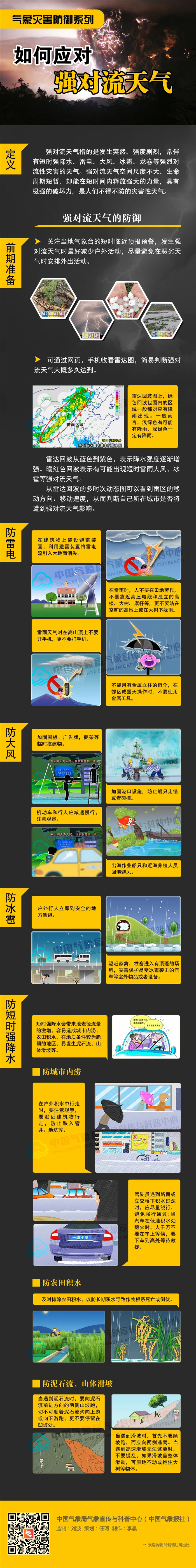 ǿ������������ָ��