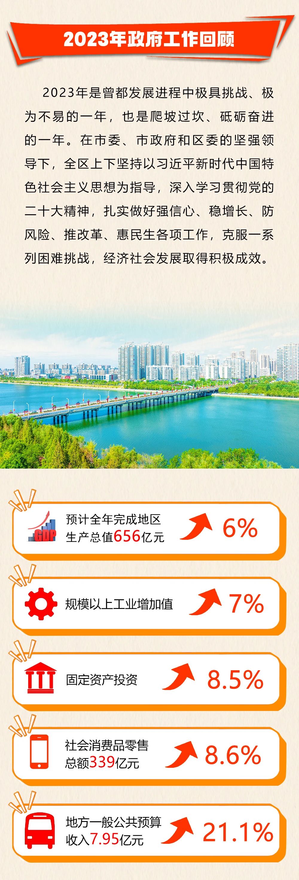 �۽������һͼ����������������������