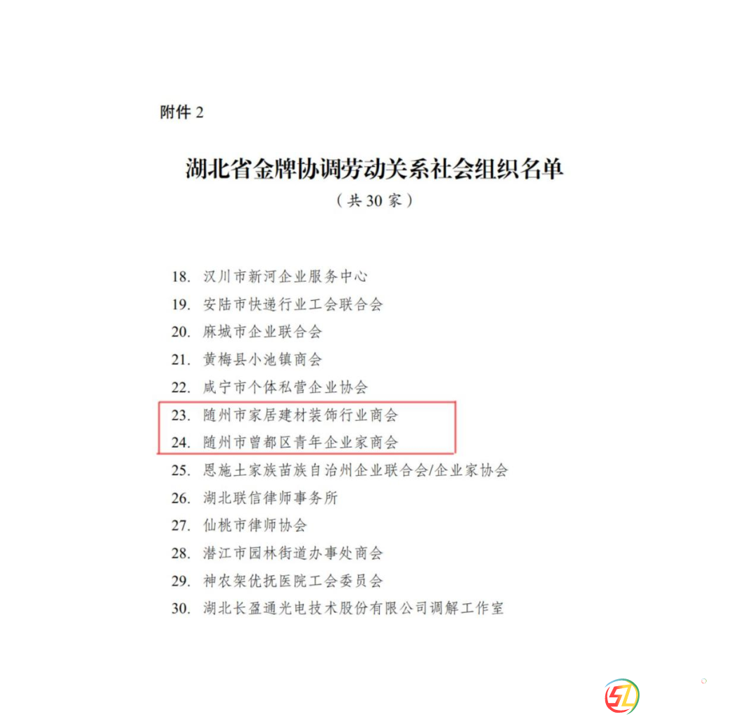 ϲ����������������ҵ���̻����������ʡ����Э���Ͷ���ϵ�����֯��