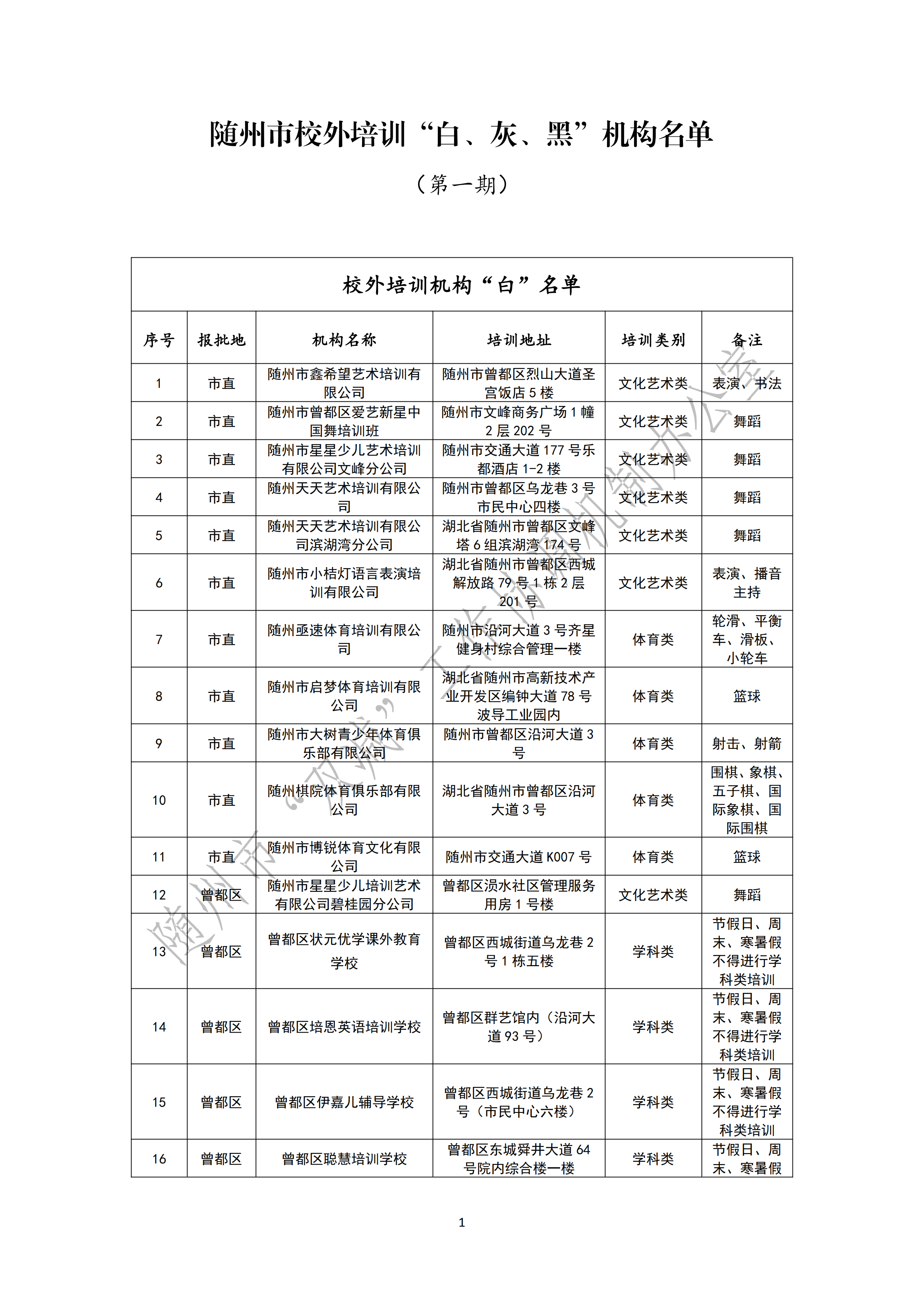 ���£�������У����ѵ���ס��ҡ��ڡ������������ҳ�����գ�