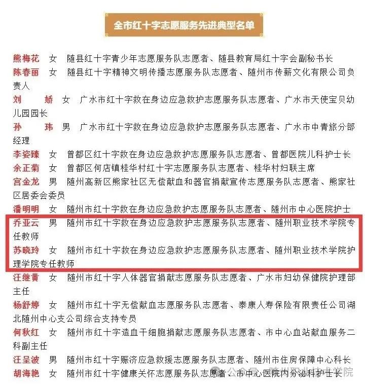 ְԺѧԺʦѡΪȫкʮ־ԸȽ