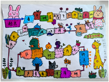 ������Сѧ�����忪չ��ɫ��ҵչʾ�