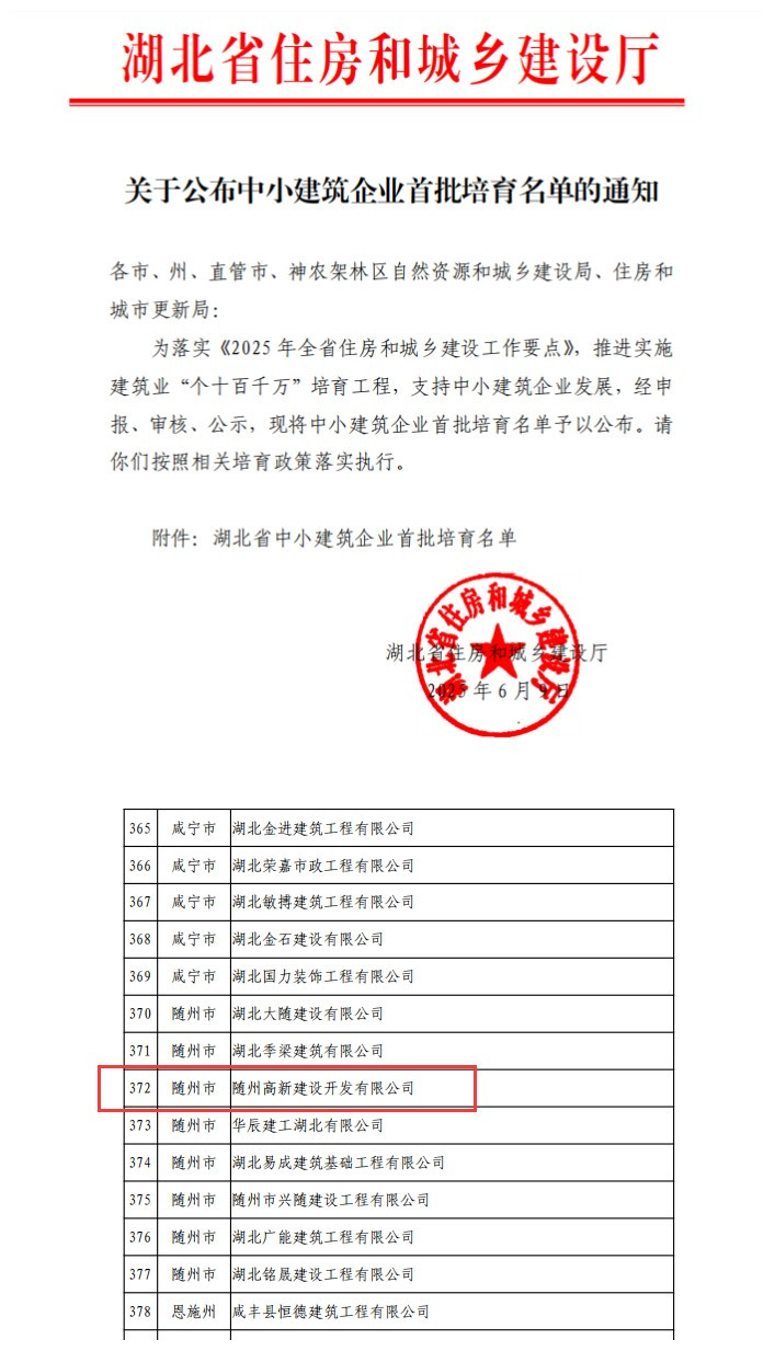 ףأݸ½˾ɹѡʡСҵ