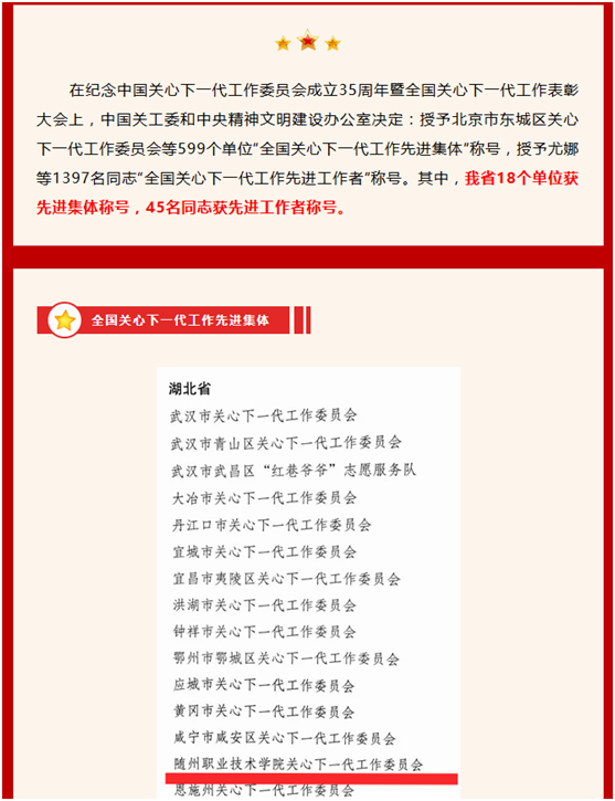 ϲ��������ְҵ����ѧԺ�ٻ�ȫ��������һ�������Ƚ����塱�ƺ�